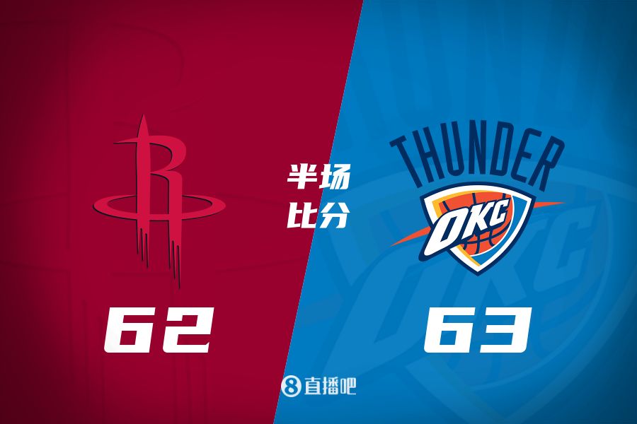 首發(fā)少了四個(gè)！火箭半場(chǎng)62-63雷霆 格林12+6謝潑德11分 SGA轟28分