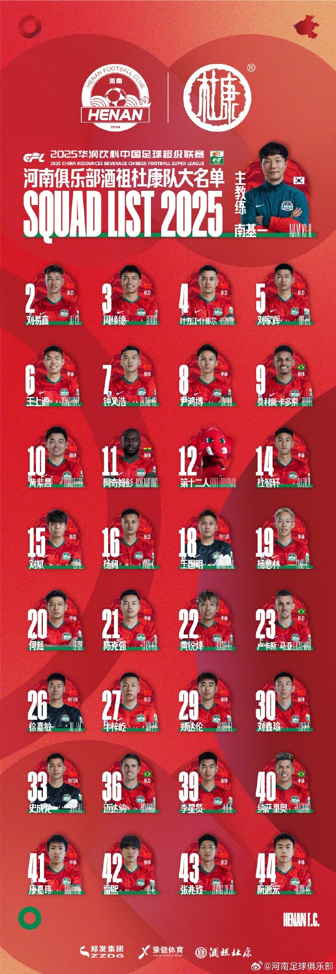 河南隊(duì)一線隊(duì)名單：5外援領(lǐng)銜，12號(hào)授予“第十二人”