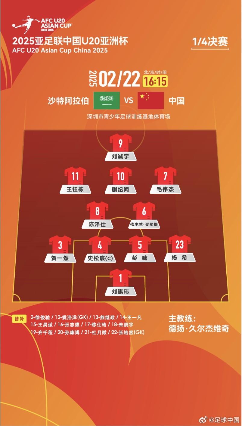 贏球進(jìn)世青賽！U20中國vs沙特首發(fā)：王鈺棟、蒯紀(jì)聞等人均先發(fā)