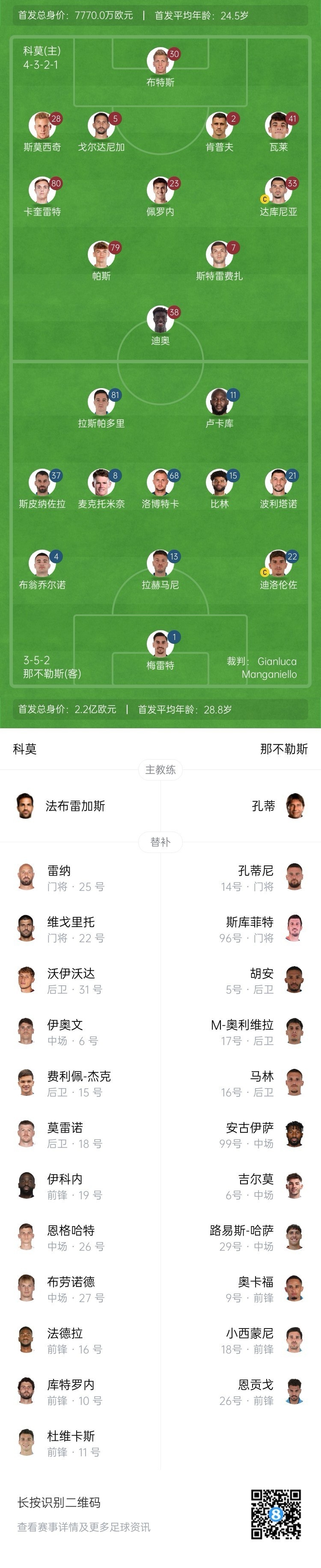 科莫vs那不勒斯首發(fā)：盧卡庫、麥克托米奈先發(fā)，尼科-帕斯出戰(zhàn)