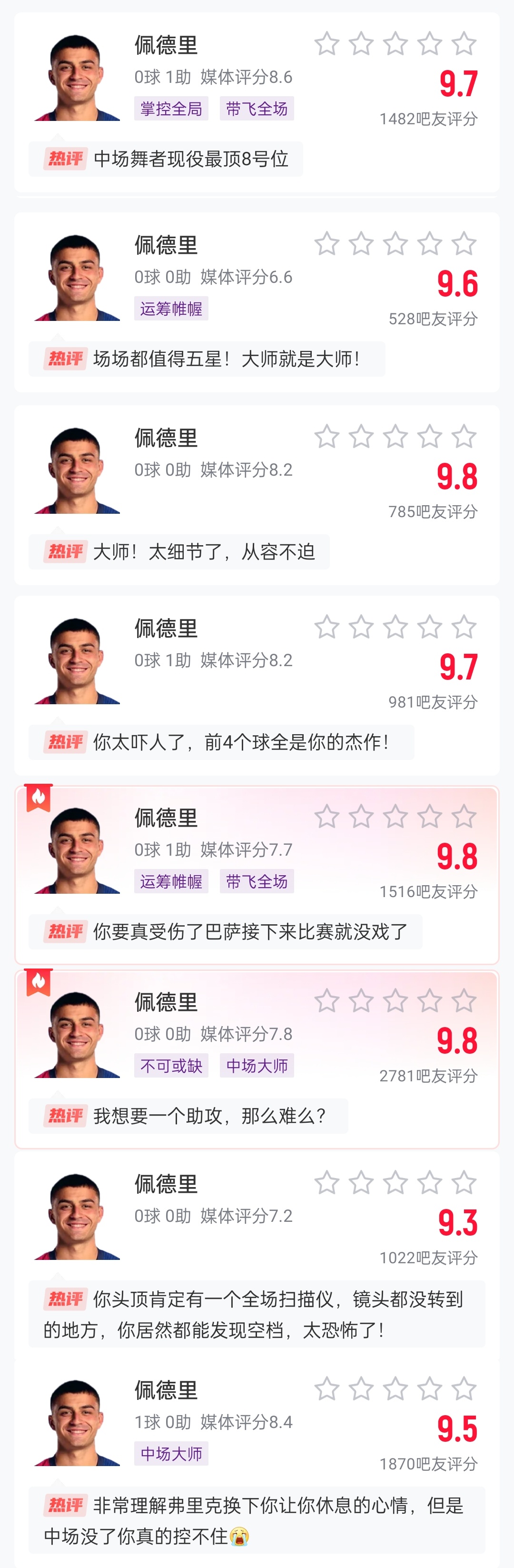 這么強的嗎？佩德里近8場比賽1球3助，吧友場均評分9.65最低9.3