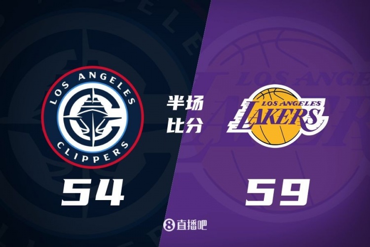洛城德比！老詹高效砍17分 里夫斯傷退 哈登13+5 湖人半場(chǎng)領(lǐng)先5分