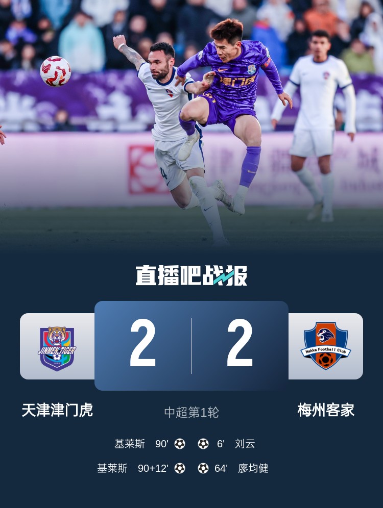 和風(fēng)勁吹！今日下午中超4場比賽全部以平局收?qǐng)?> </a> </p>
                        <div   id=